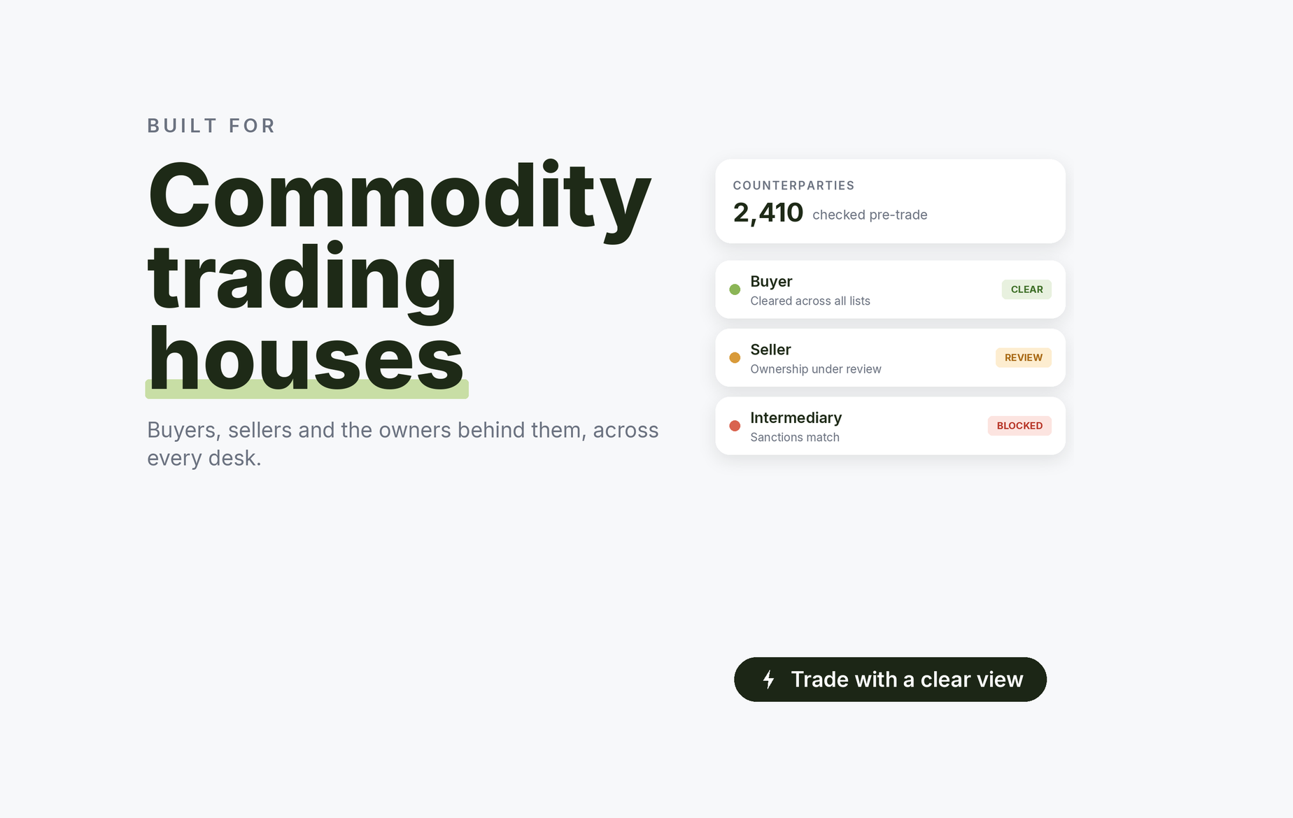 Beady for commodity trading houses