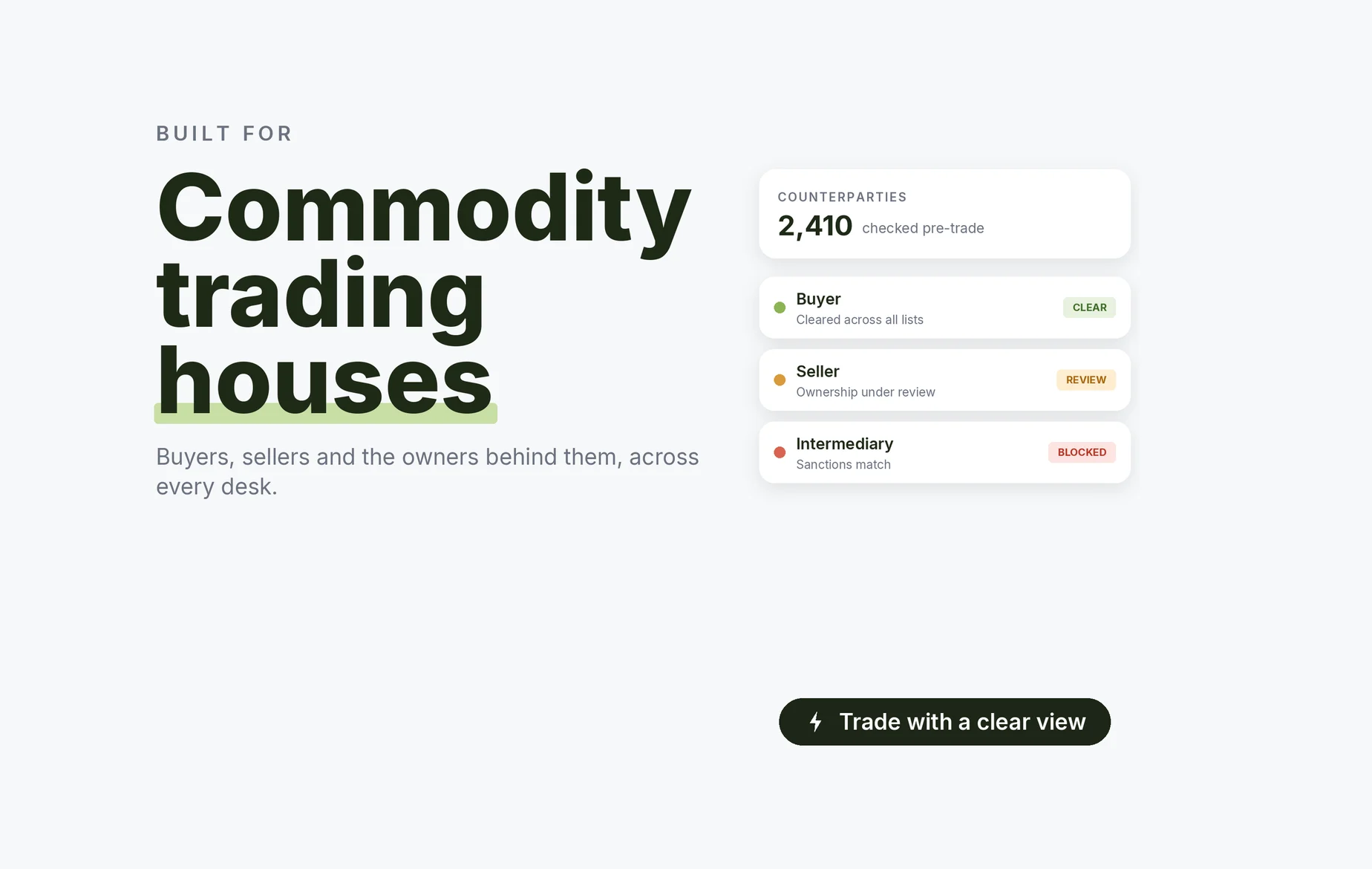 Beady for commodity trading houses