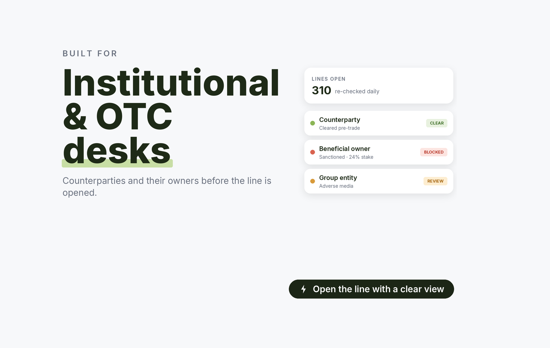 Beady for institutional and OTC desks