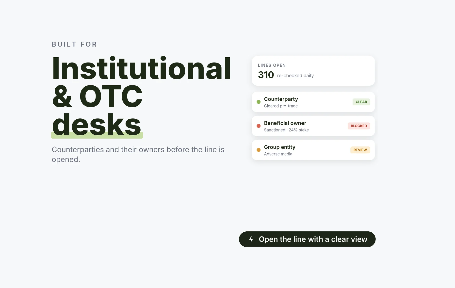 Beady for institutional and OTC desks