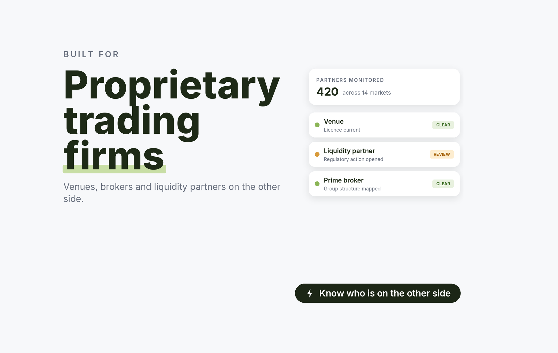 Beady for proprietary trading firms
