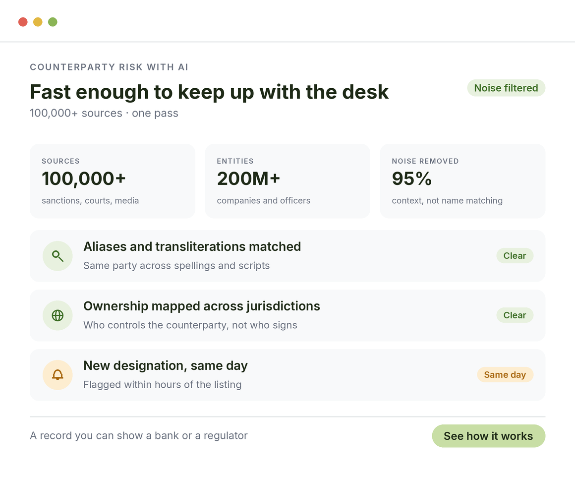 Counterparty risk intelligence with AI across 100,000+ sources, ownership mapped across jurisdictions