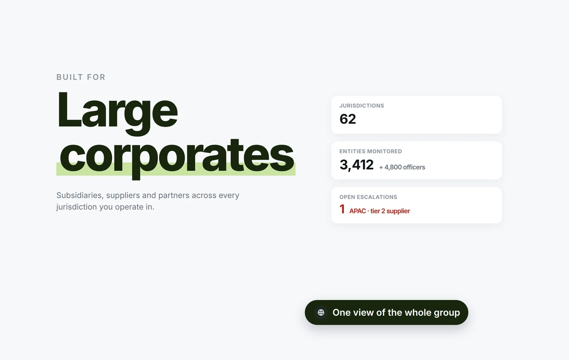 Beady for Large Corporates