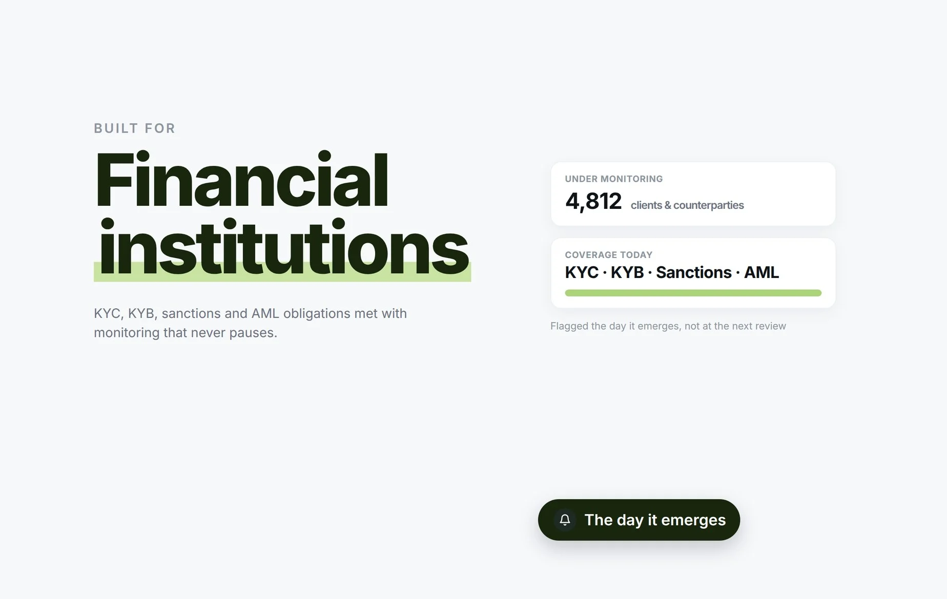 Beady for Financial Institutions