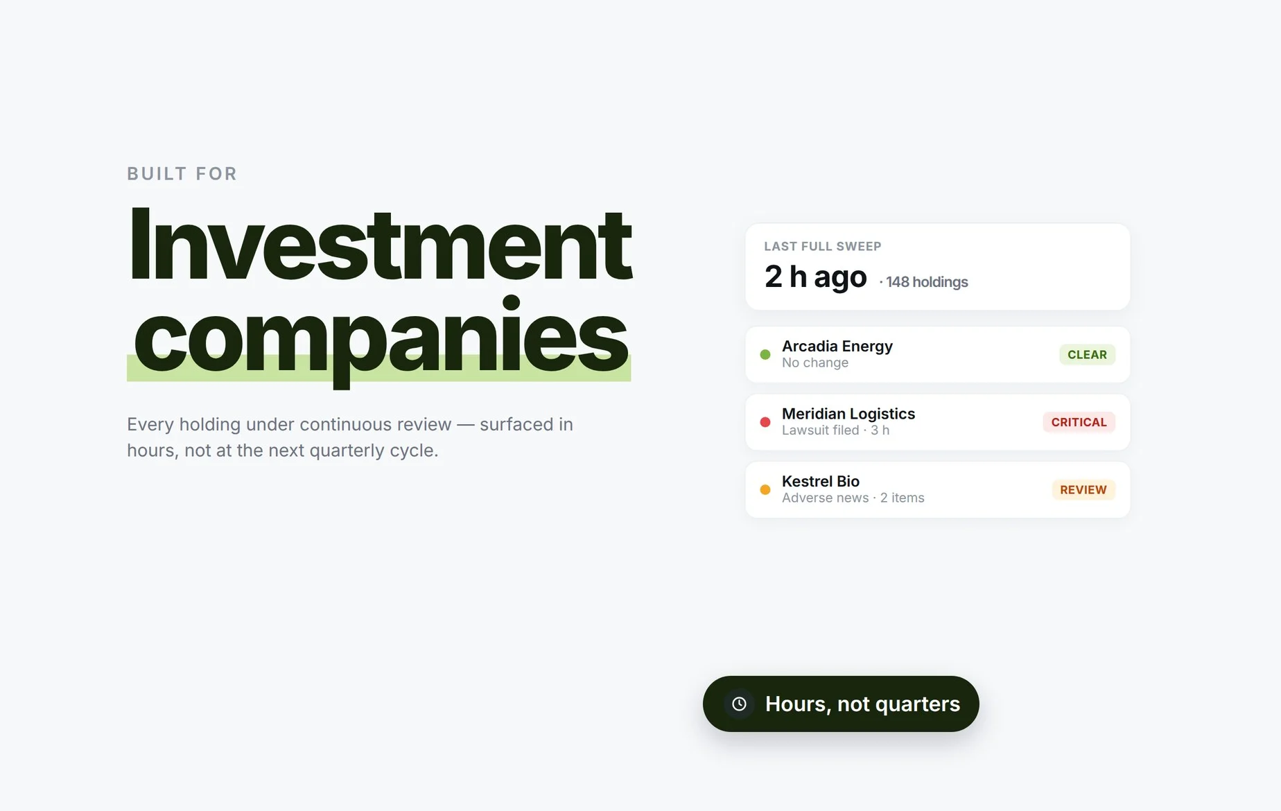 Beady for Investment Companies