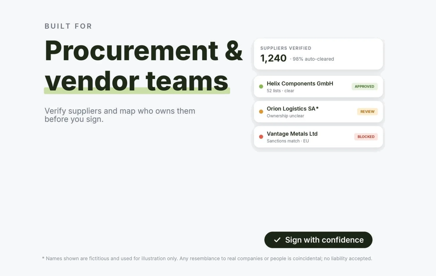 Beady for procurement and vendor teams