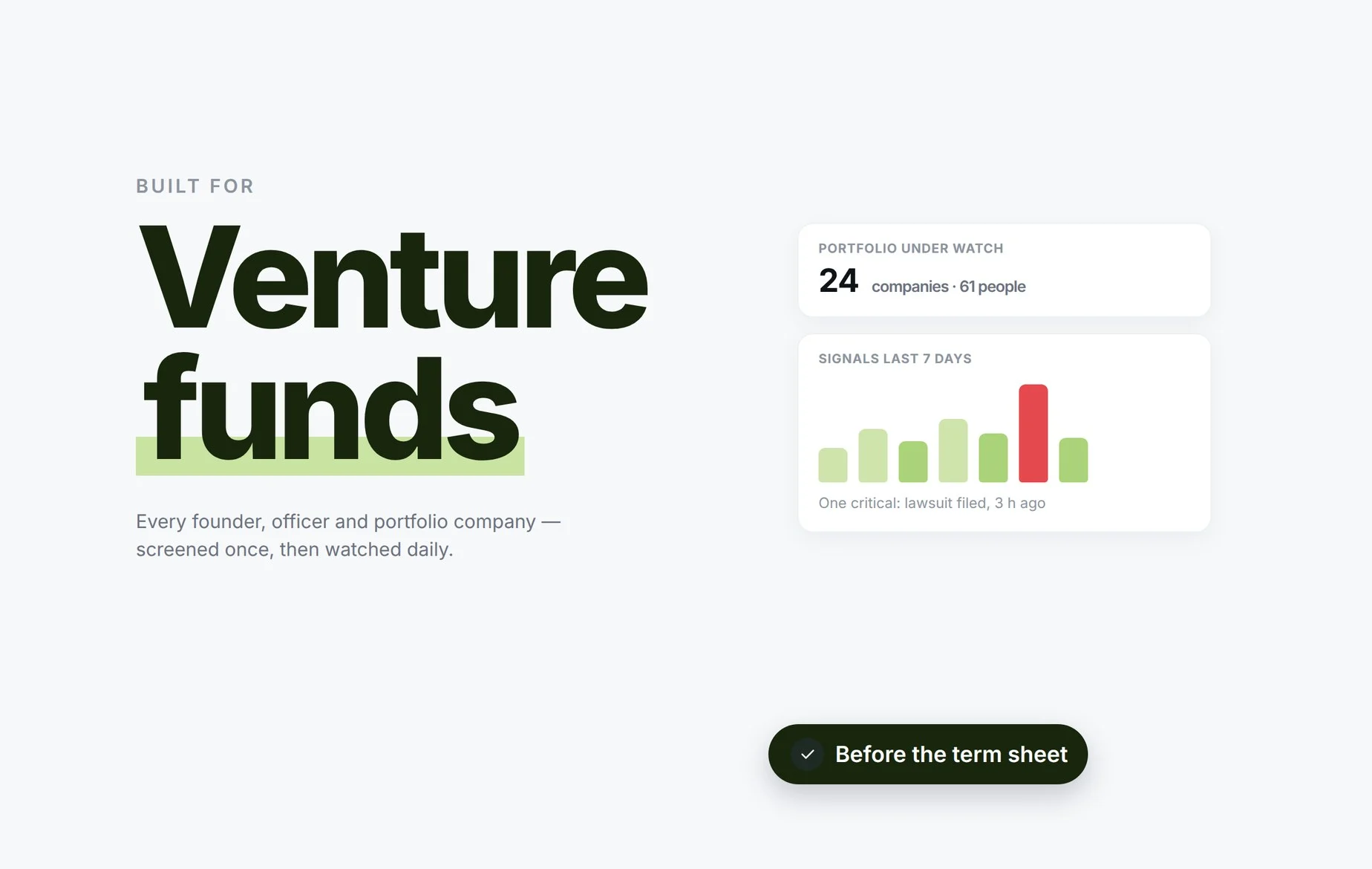 Beady for Venture Funds