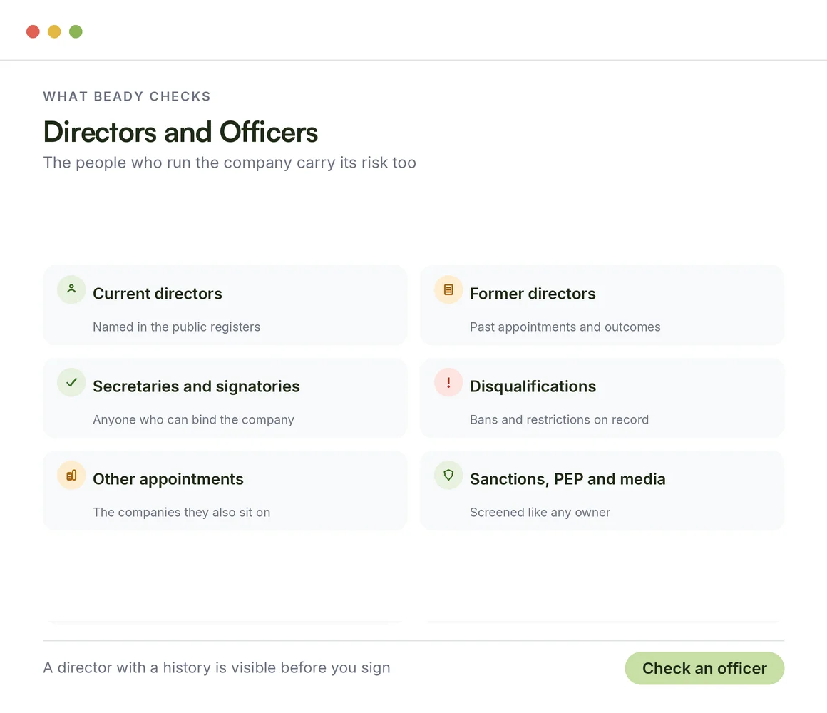 What Beady checks for directors and officers: current and former directors, secretaries and signatories, disqualifications, other appointments, sanctions and media