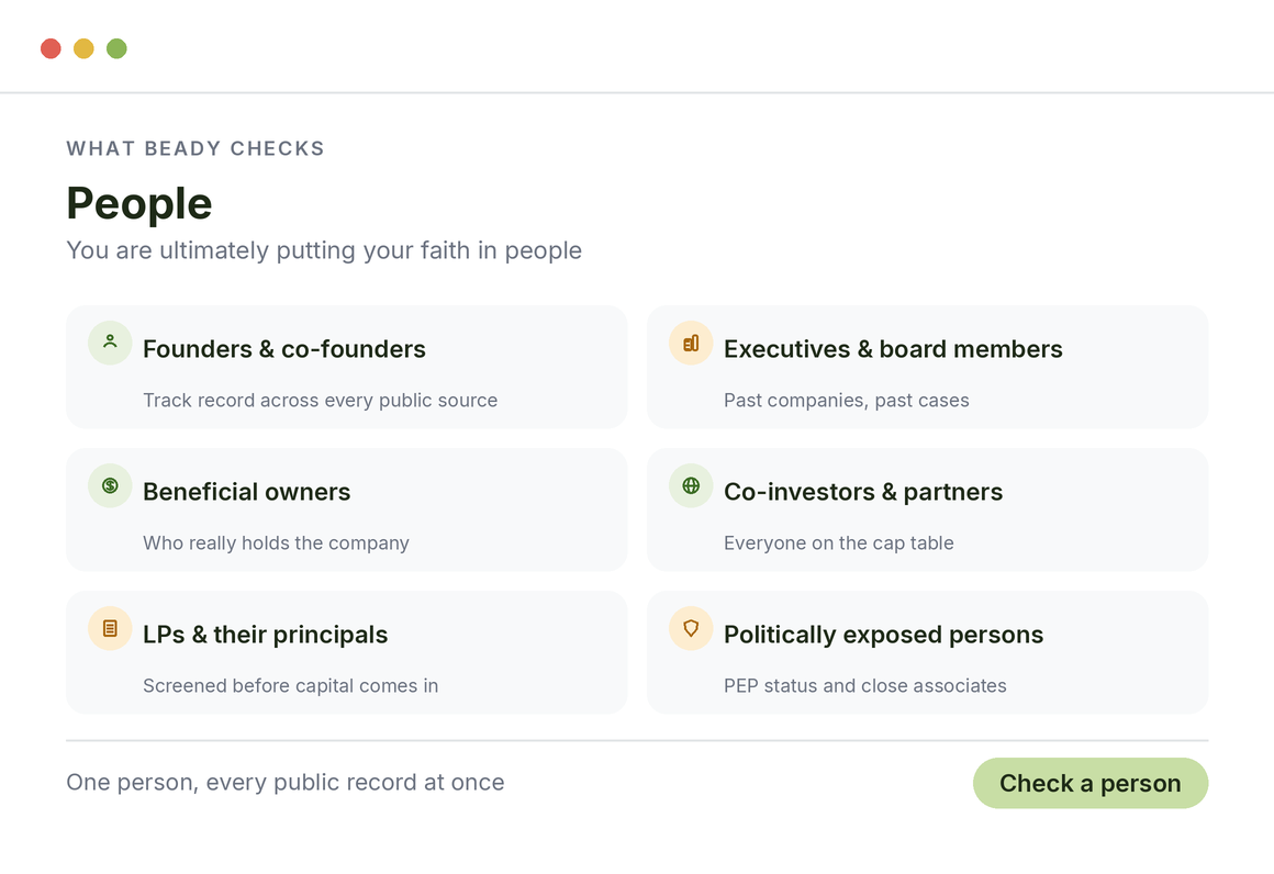 What Beady checks for funds, people: founders, executives and board members, beneficial owners, co-investors, LPs and politically exposed persons