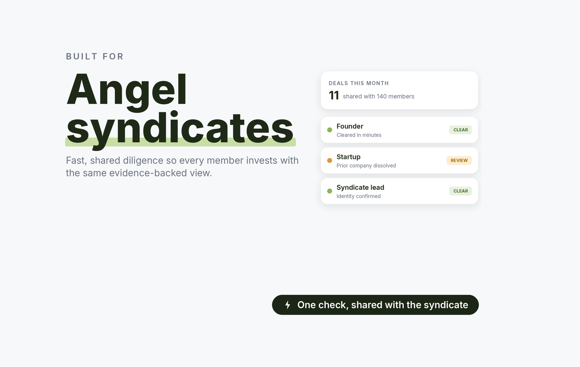 Beady for angel syndicates: founder cleared in minutes, a startup whose prior company was dissolved under review, one check shared with the syndicate