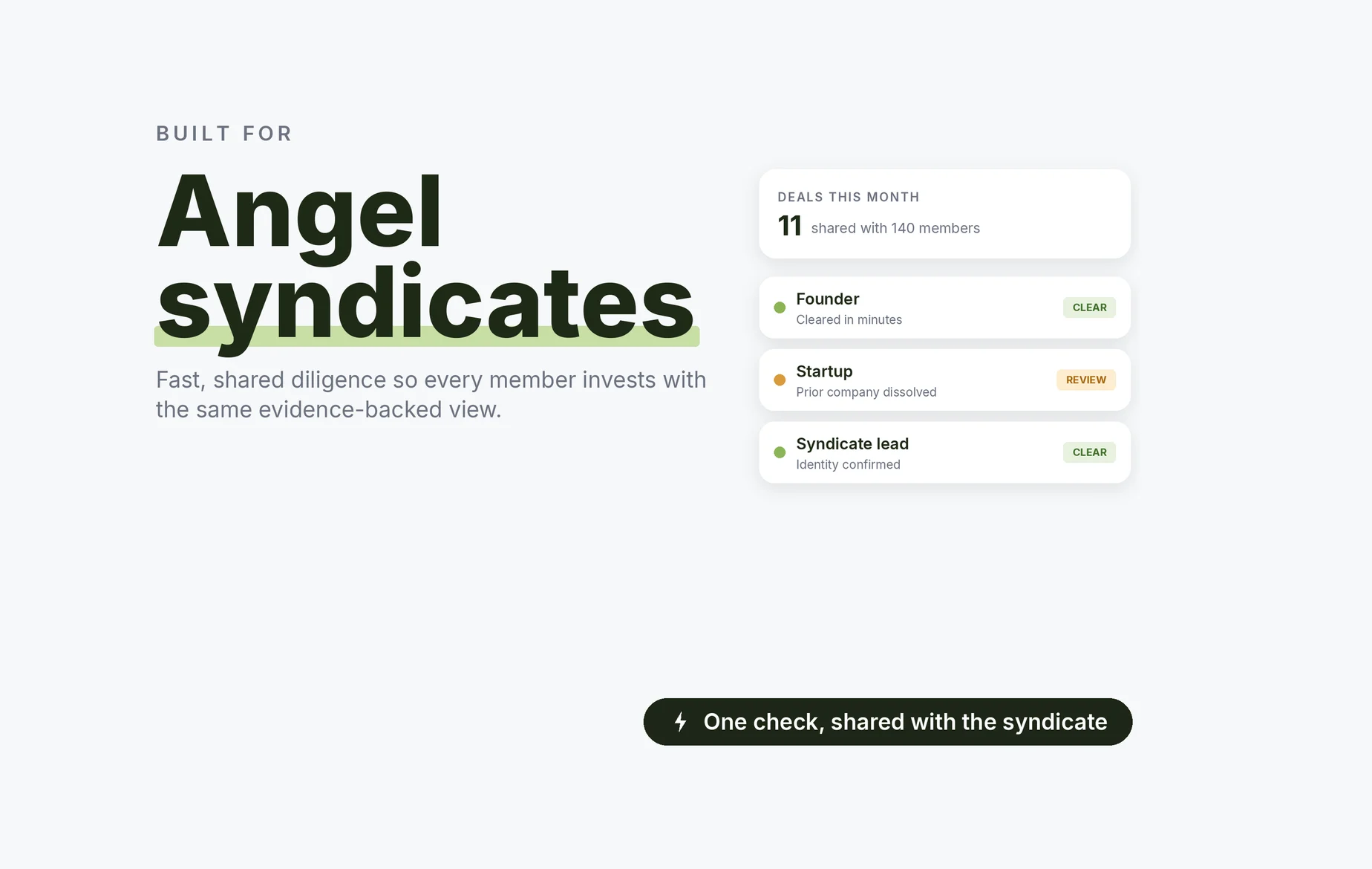 Beady for angel syndicates: founder cleared in minutes, a startup whose prior company was dissolved under review, one check shared with the syndicate