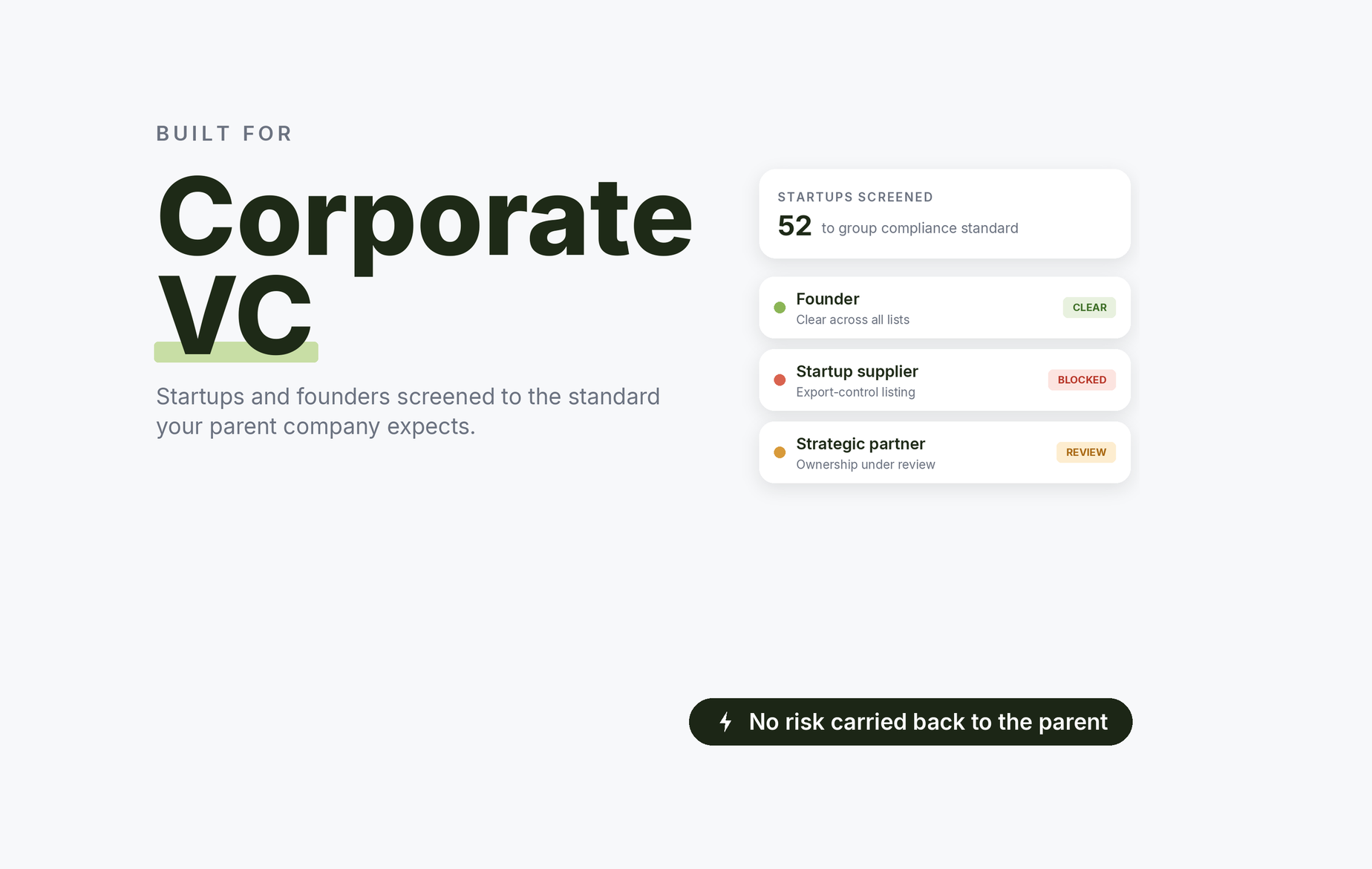 Beady for corporate VC: founder clear, a startup supplier blocked on an export-control listing, a strategic partner with ownership under review