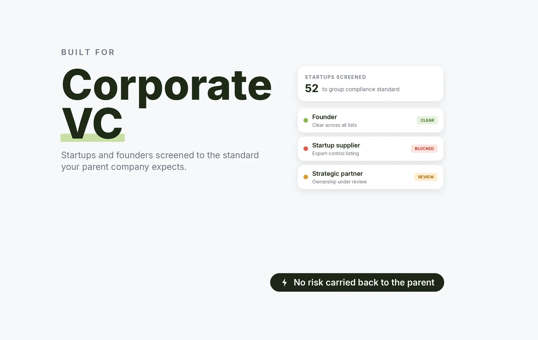 Beady for corporate VC: founder clear, a startup supplier blocked on an export-control listing, a strategic partner with ownership under review