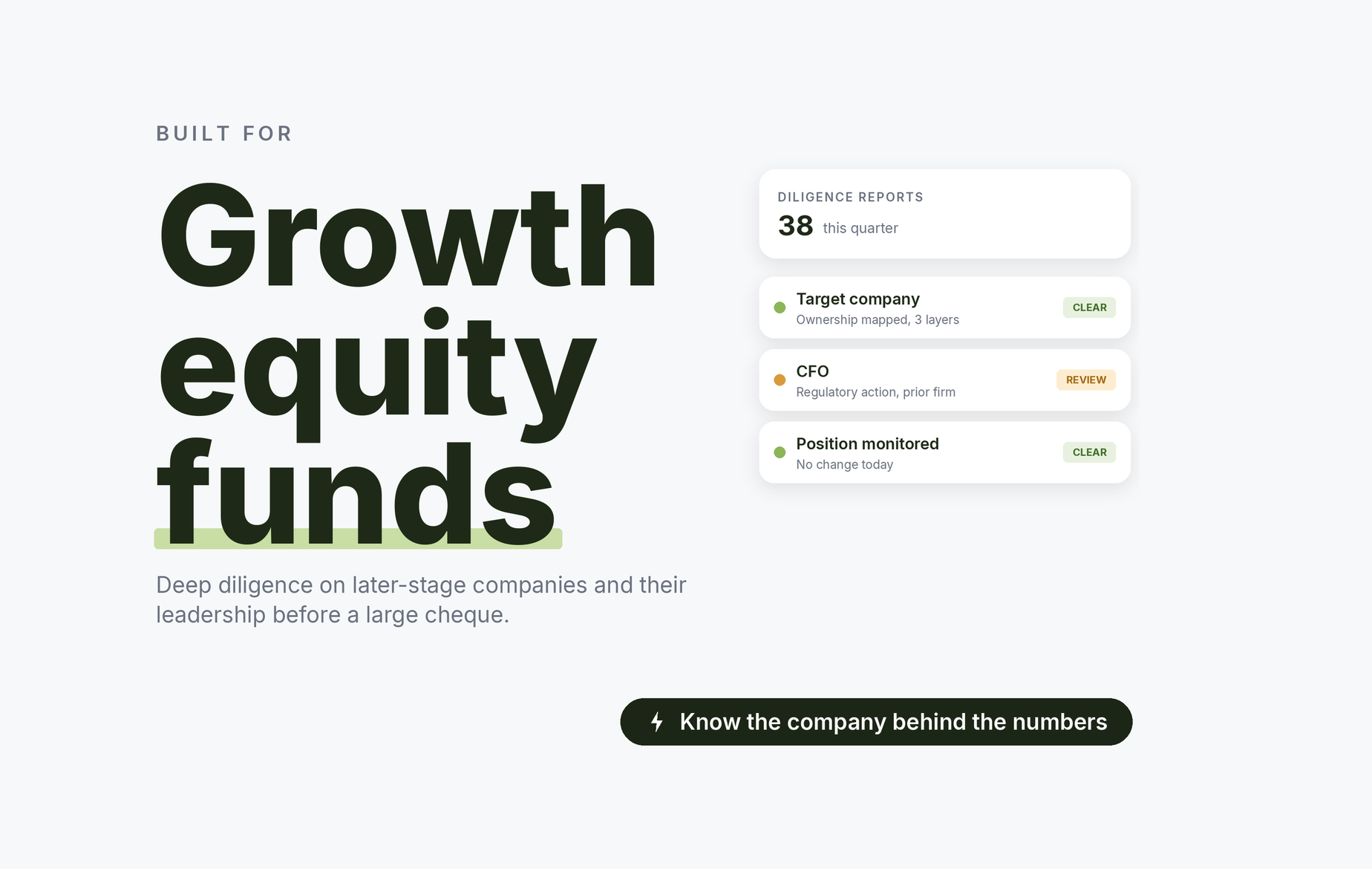 Beady for growth equity funds: target company ownership mapped through three layers, a CFO with a prior regulatory action under review