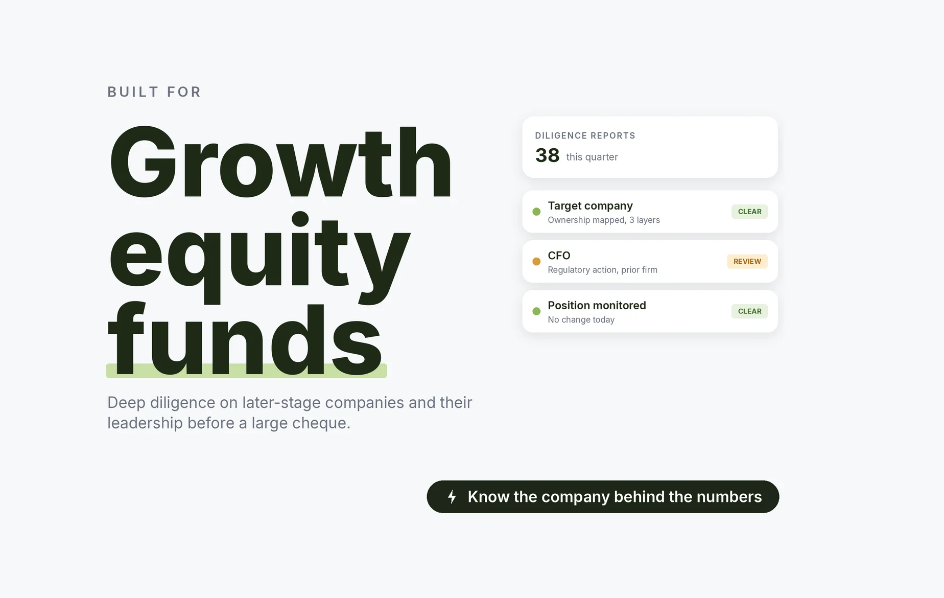 Beady for growth equity funds: target company ownership mapped through three layers, a CFO with a prior regulatory action under review