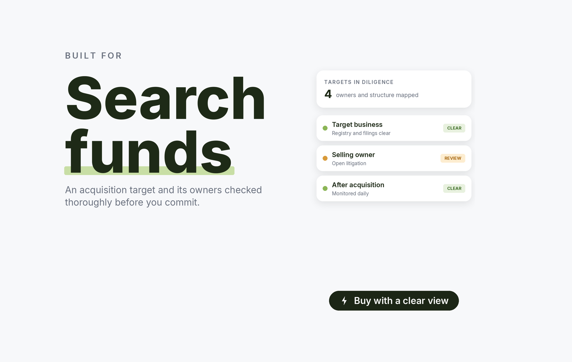 Beady for search funds: target business registry and filings clear, a selling owner with open litigation under review, the business monitored daily after acquisition