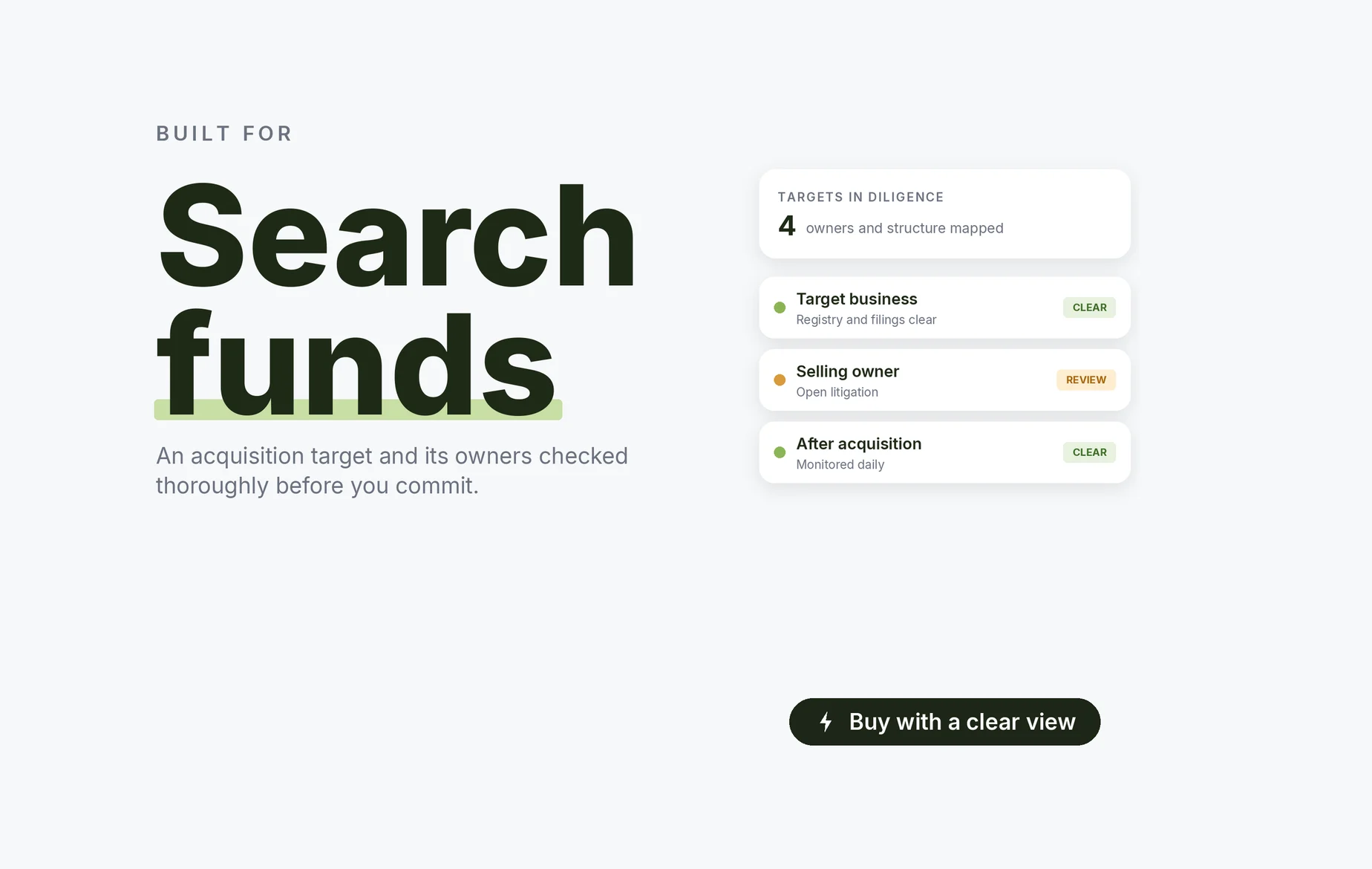 Beady for search funds: target business registry and filings clear, a selling owner with open litigation under review, the business monitored daily after acquisition