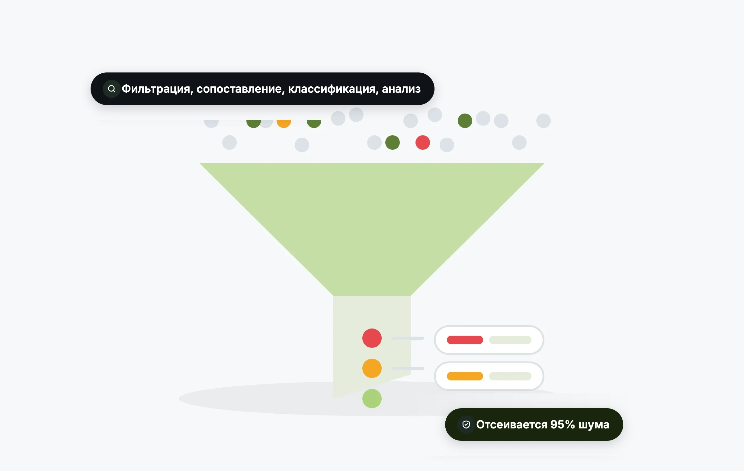 Обработка сигналов
