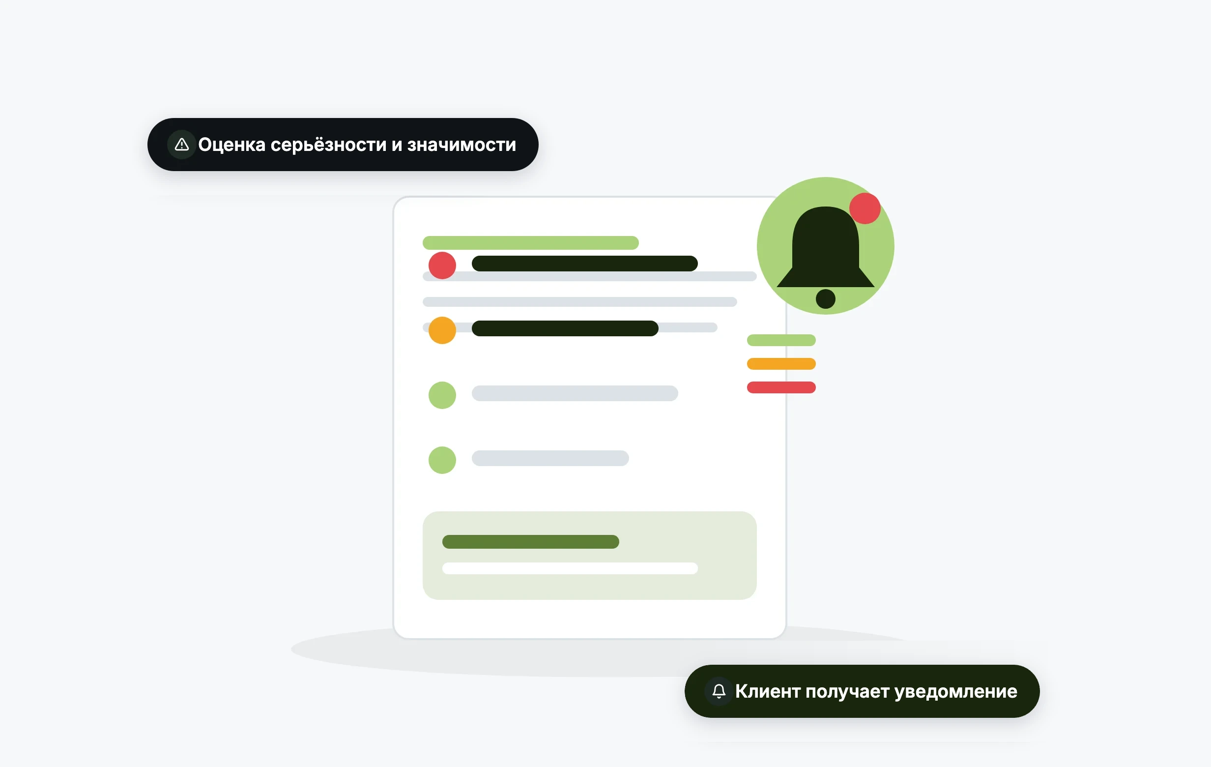 Формирование отчёта по контрагенту