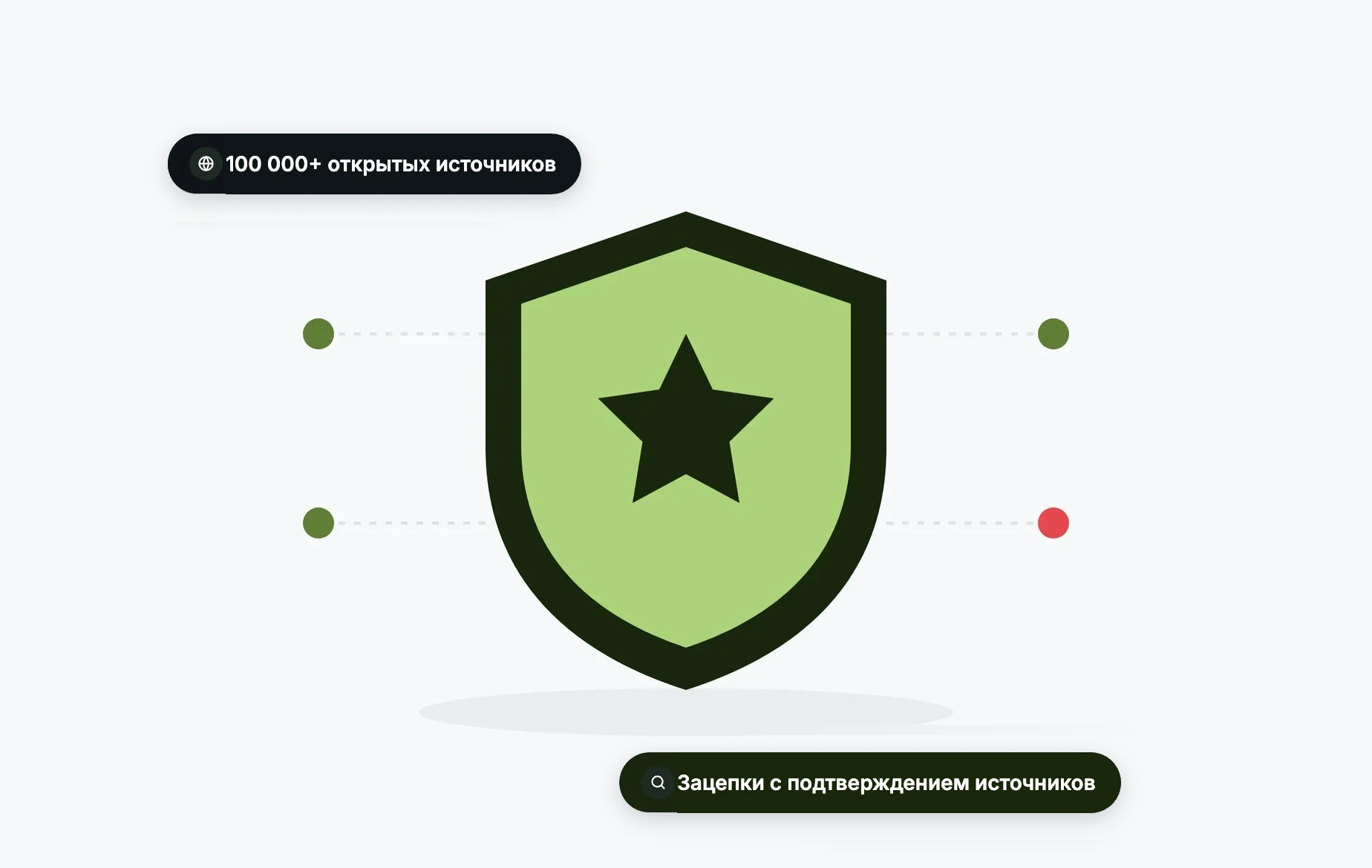 Правоохранительные органы