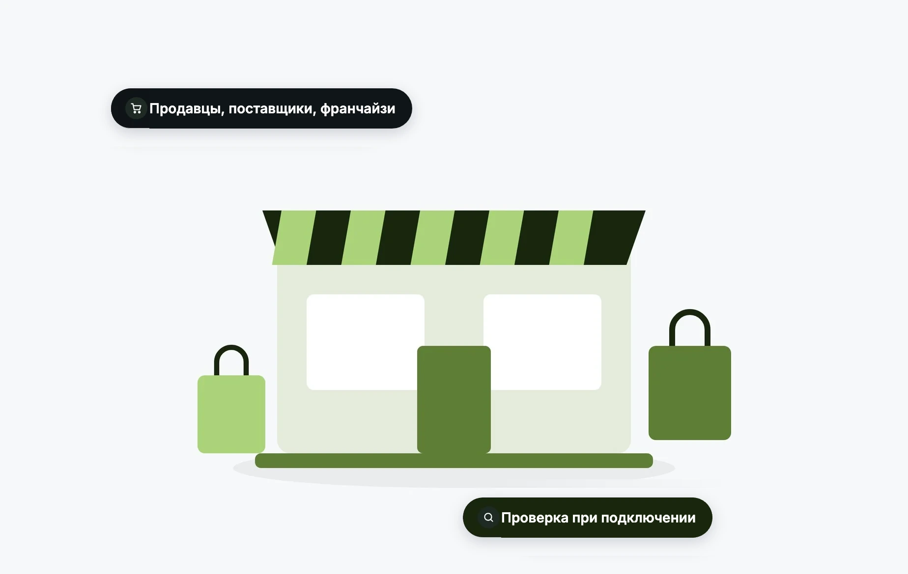 Розничная торговля