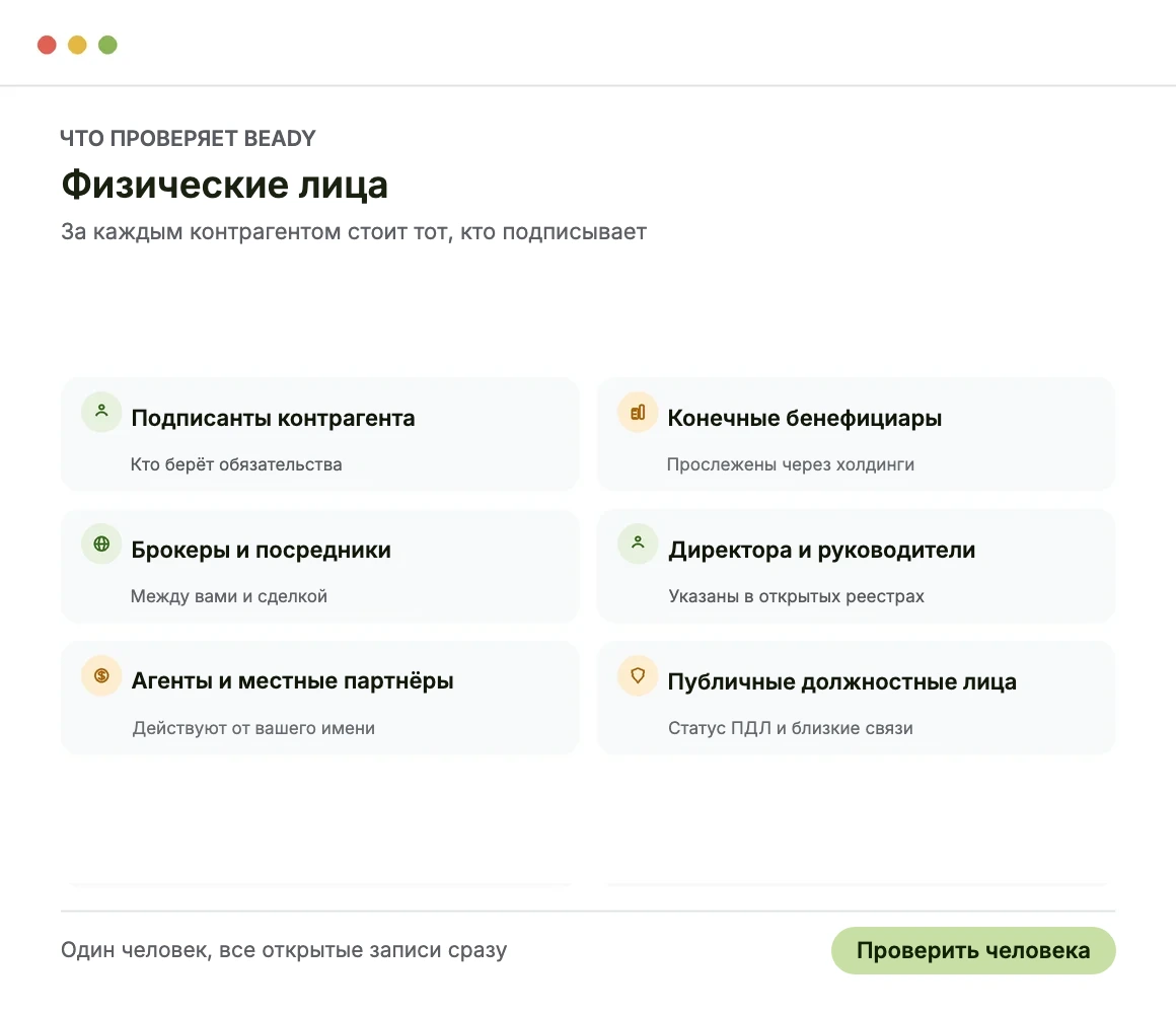 Что проверяет Beady: физические лица