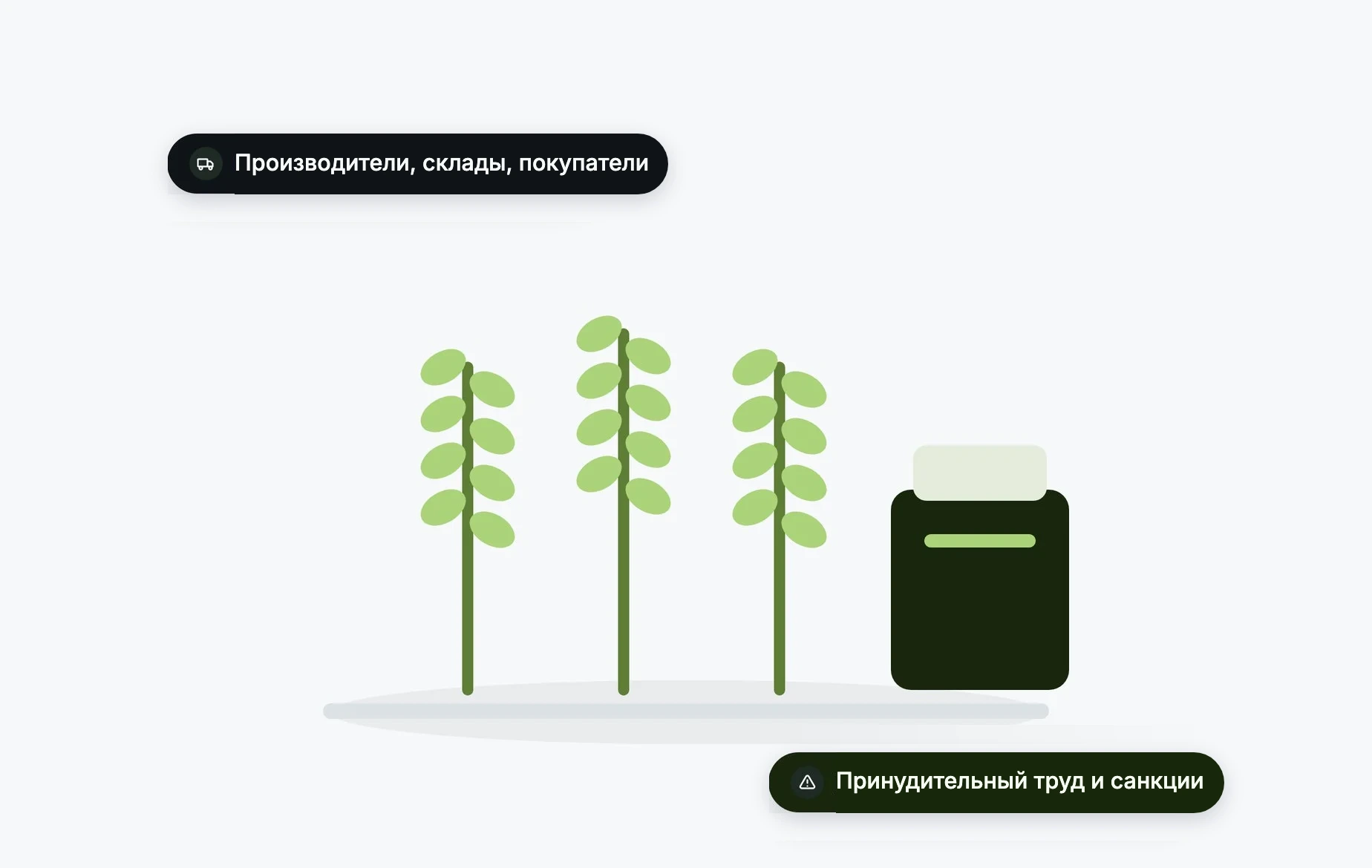 Сельскохозяйственное сырьё