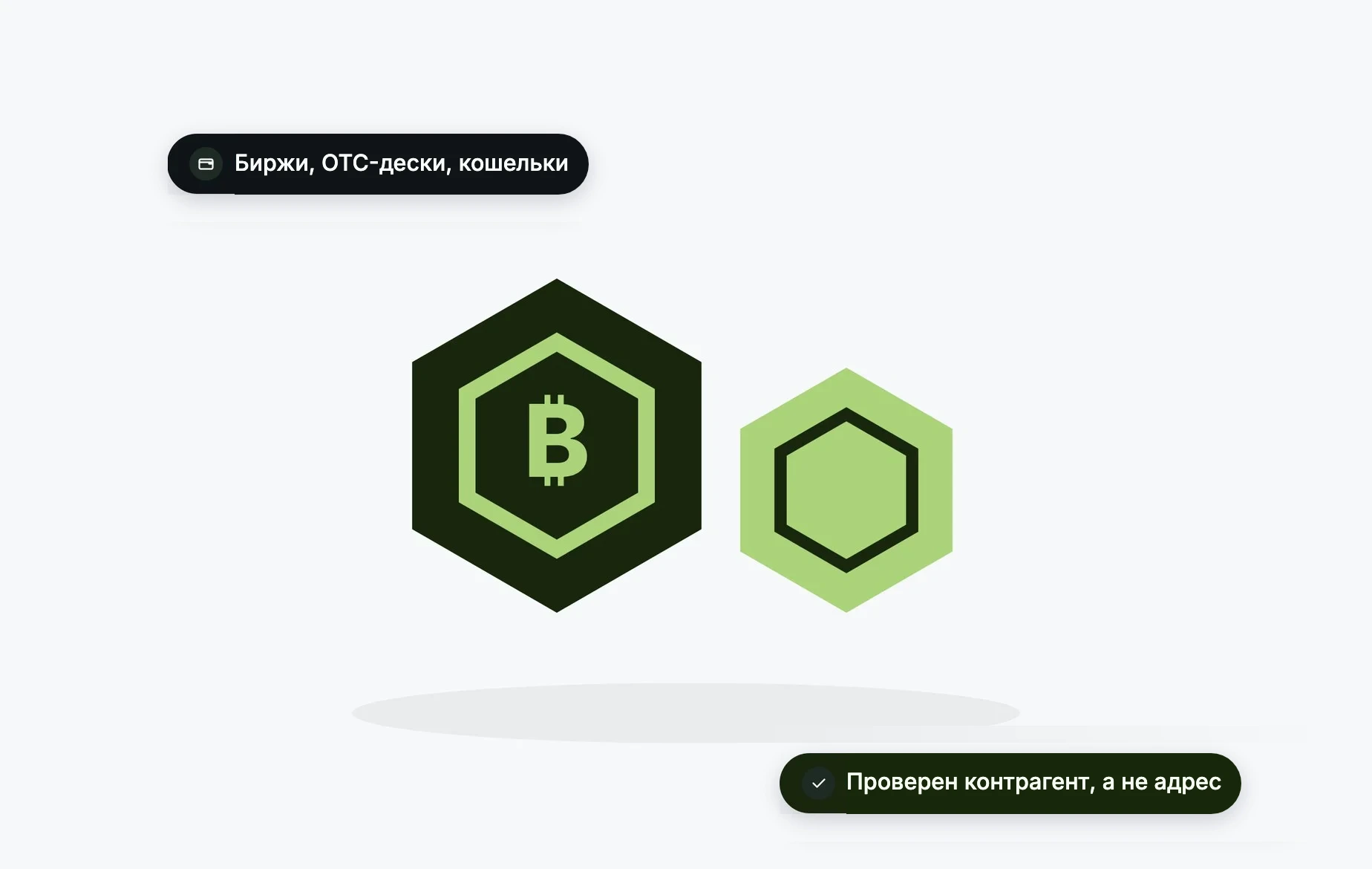 Криптовалюты и цифровые активы