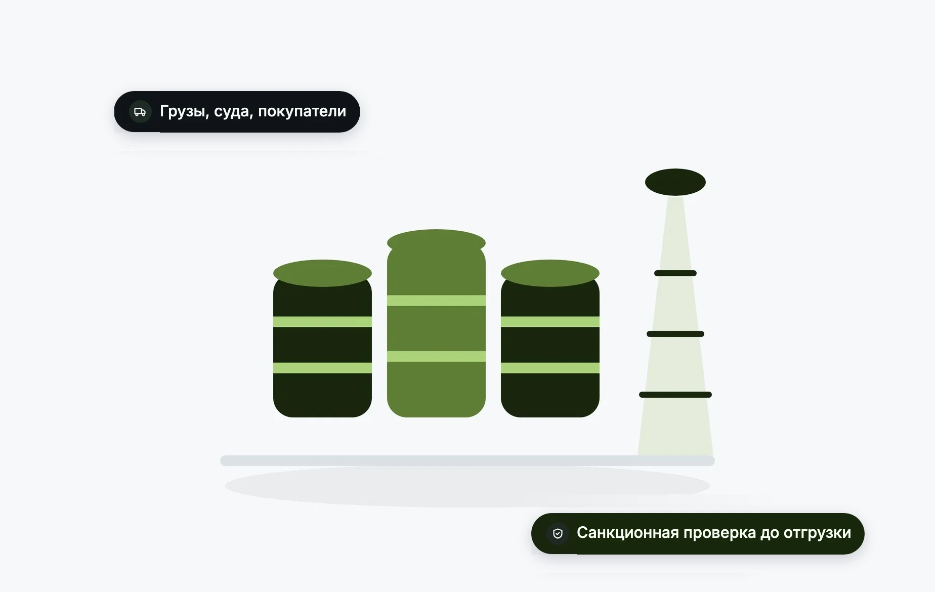 Нефть и газ
