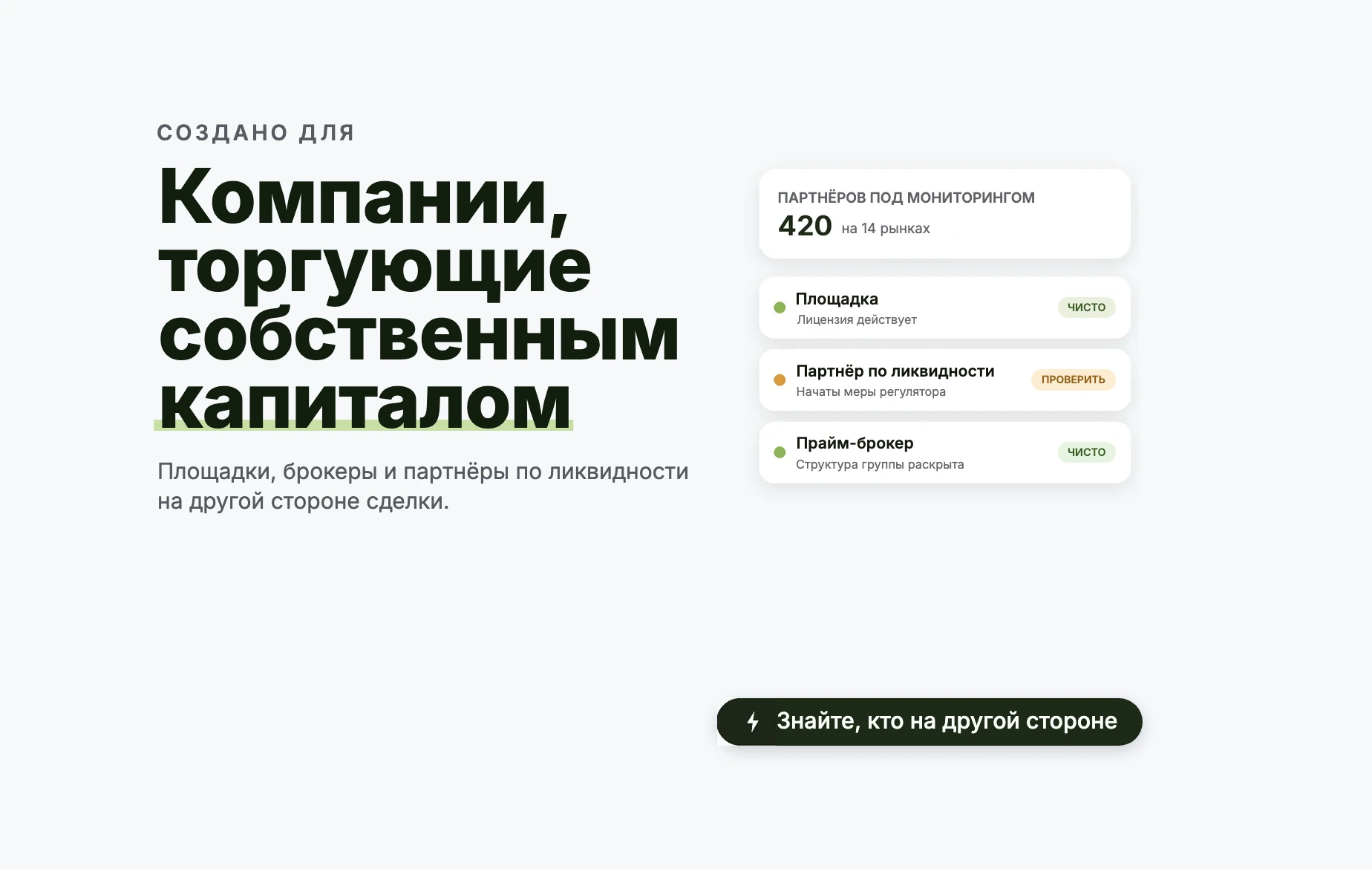 Компании, торгующие собственным капиталом