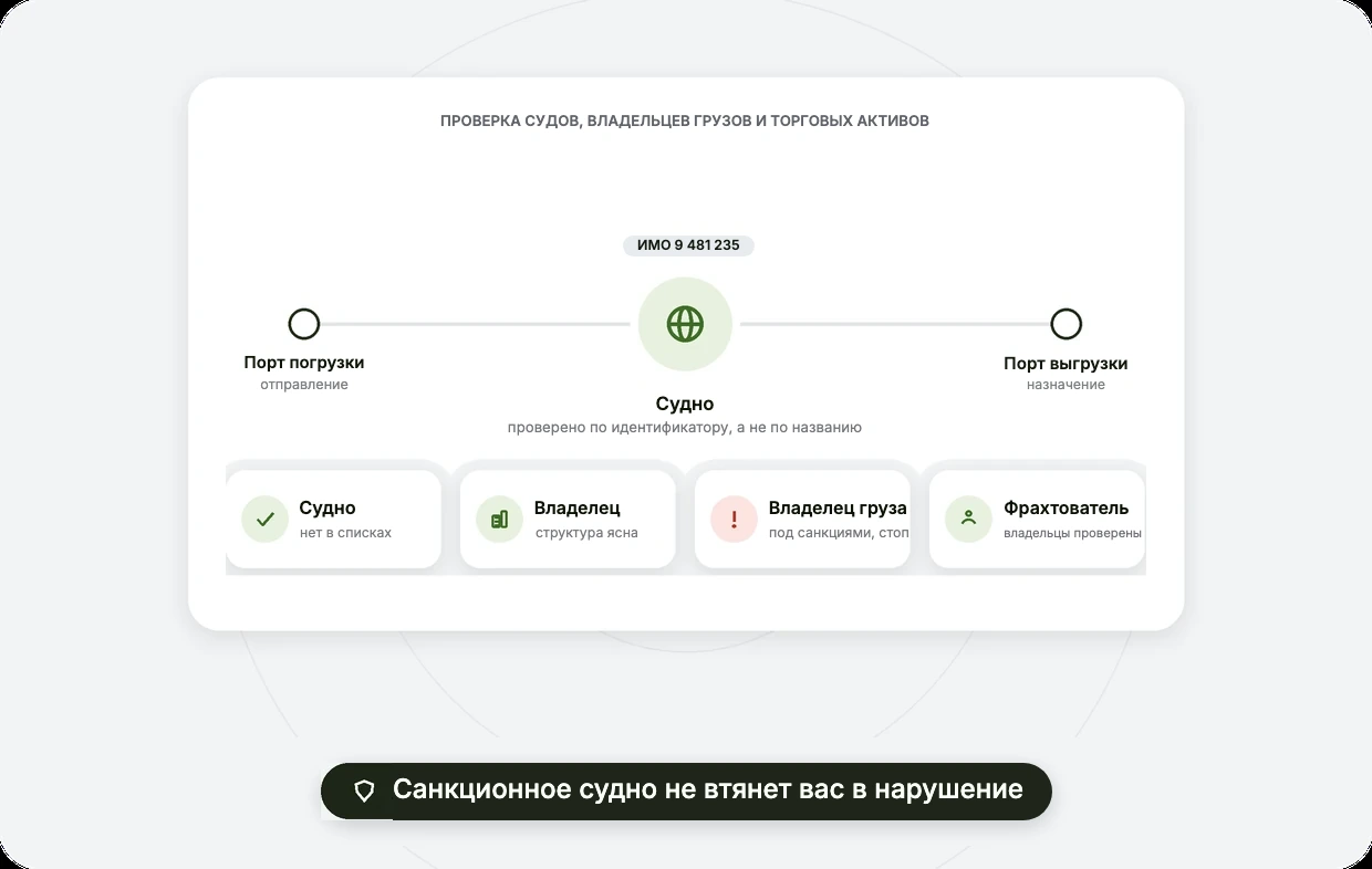 Проверка судов, владельцев грузов и торговых активов