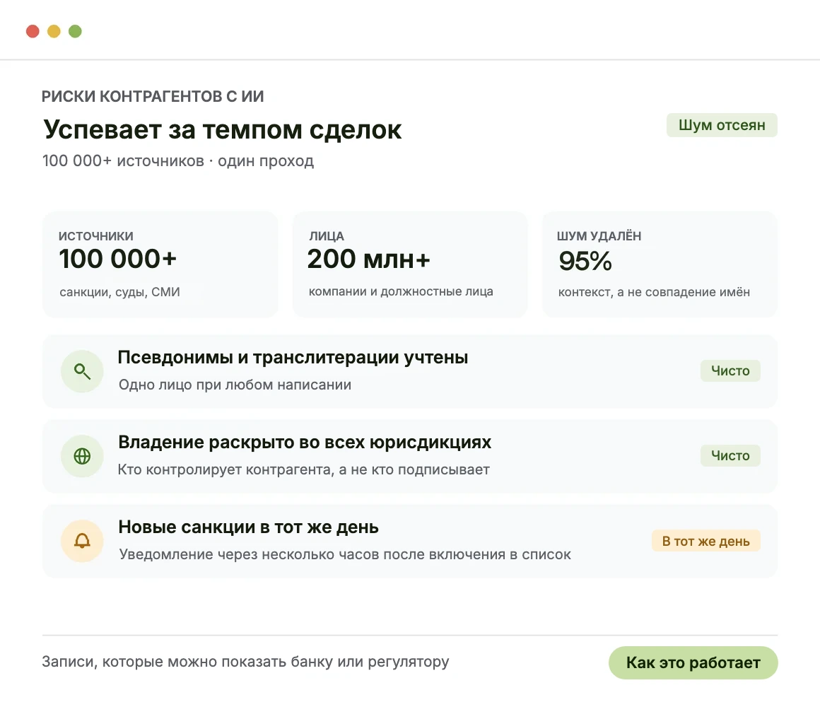 Как ИИ улучшает анализ рисков контрагентов