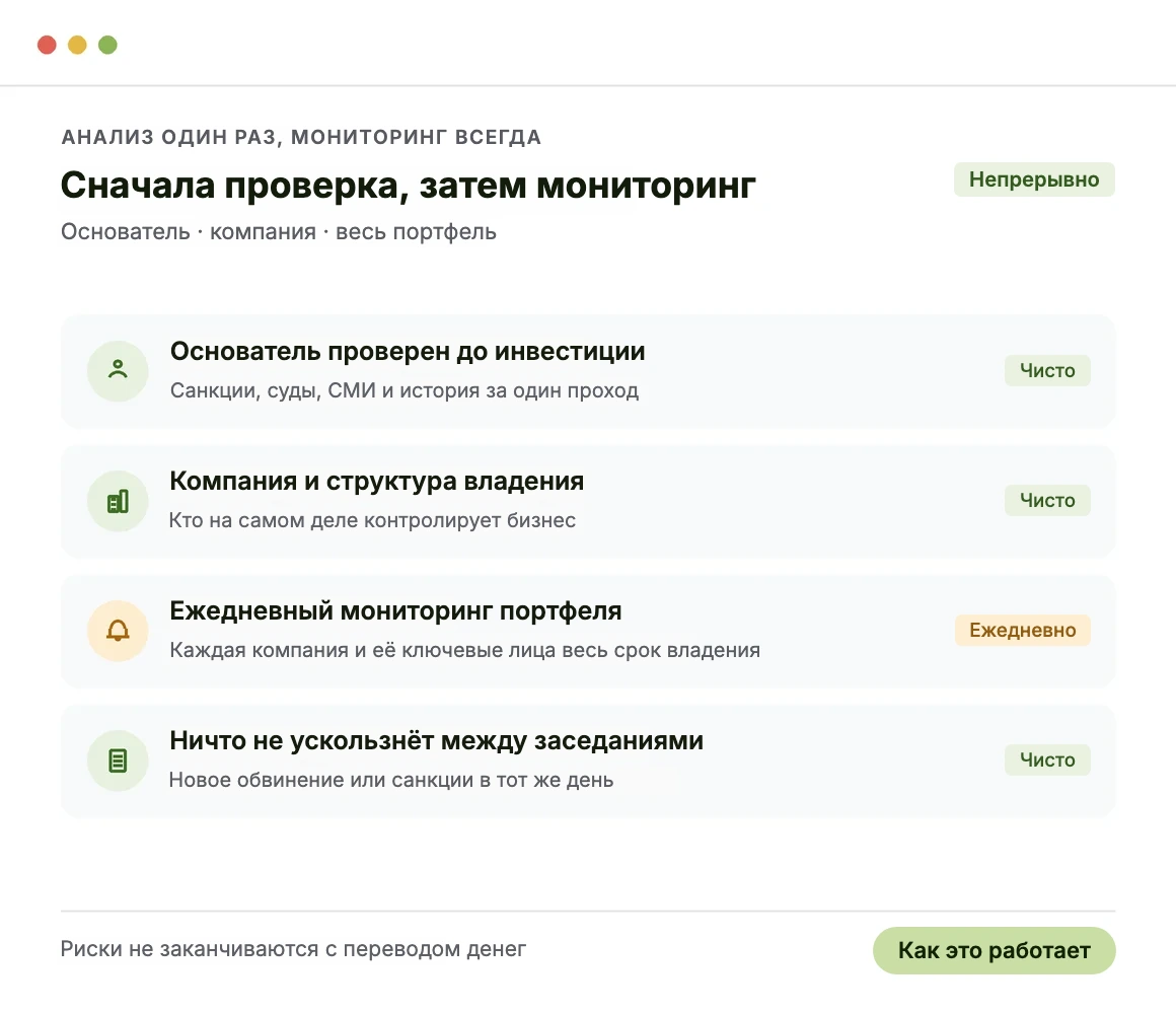 Как инвесторам усилить мониторинг: сначала проверка, затем мониторинг