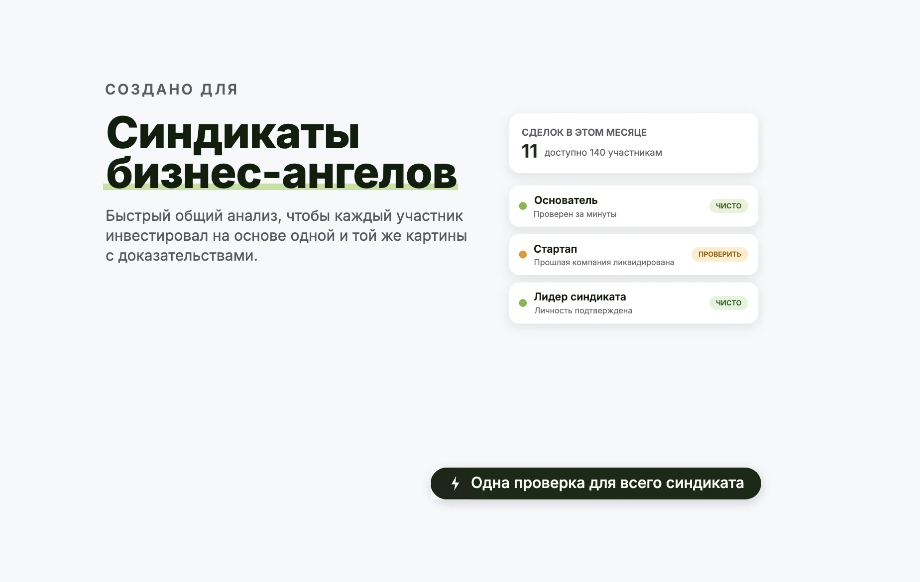 Синдикаты бизнес-ангелов