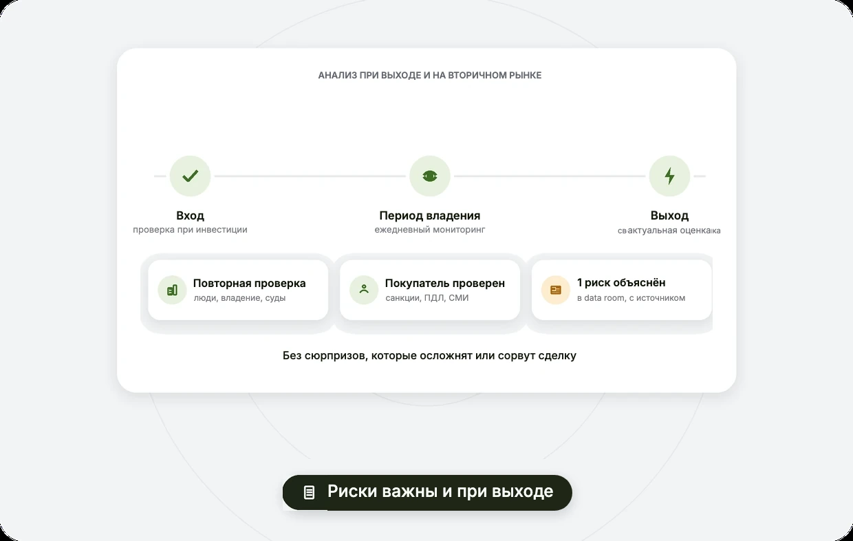 Анализ при выходе и на вторичном рынке