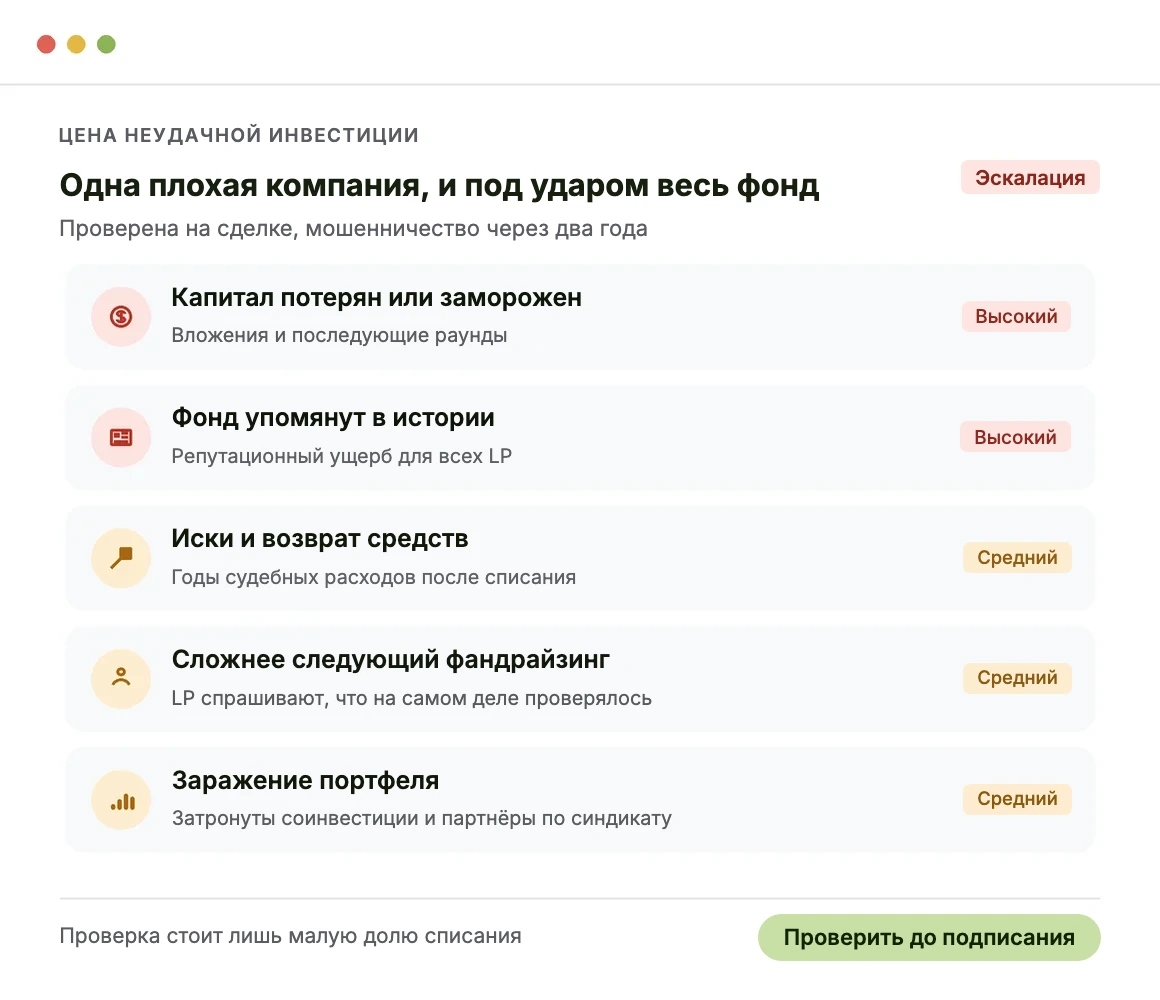 Во что фонду обходится одна неудачная инвестиция