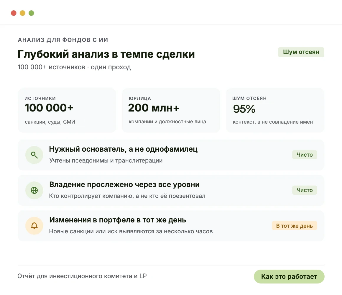 Как ИИ улучшает анализ и мониторинг для фондов