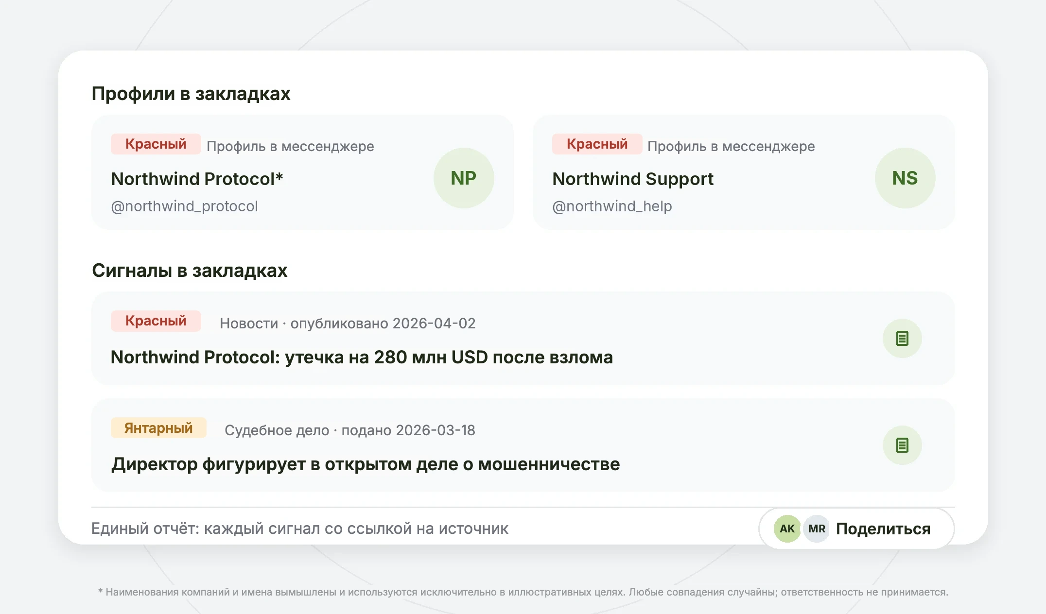 Консолидация отчётов